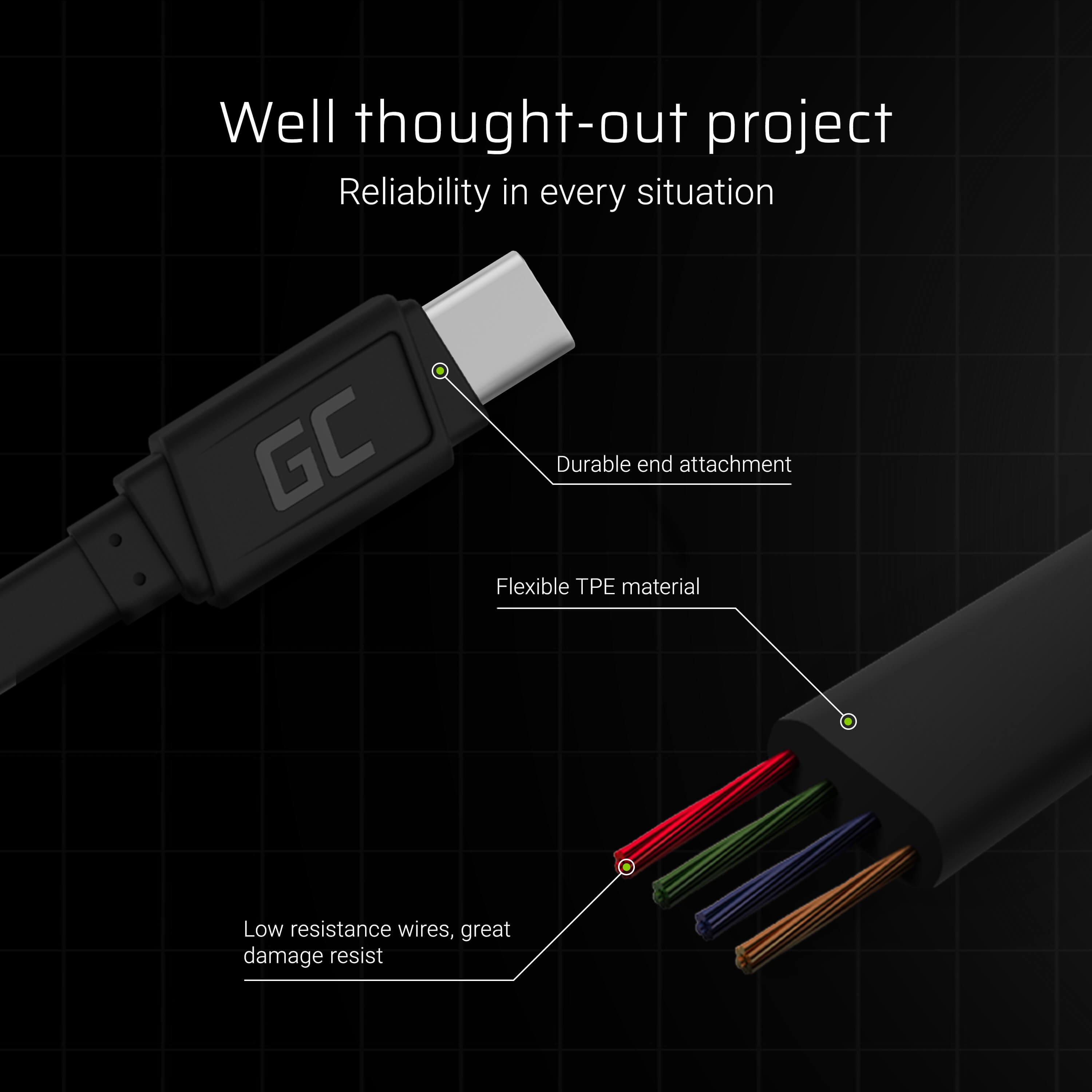 *Green Cell kabel USB - USB-C 25cm, rychlé nabíjení Ultra Charge, QC 3.0