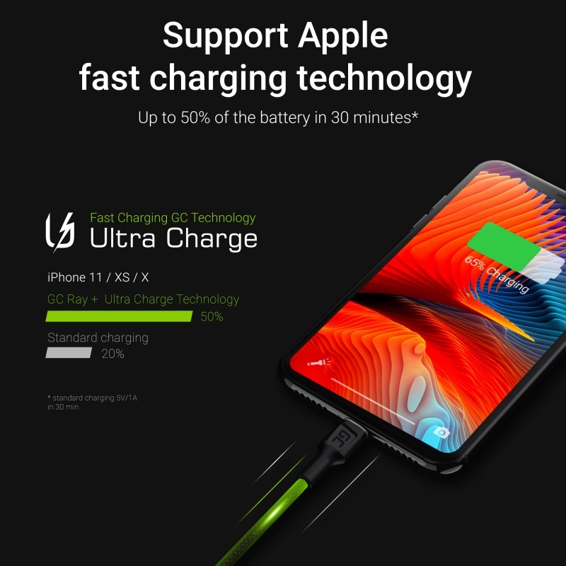 *Green Cell kabely Sestava 3ks GC Ray USB - Lightning 120cm pro iPhone, iPad, iPod, bílé podsvícení LED, rychlé nabíjení Apple 2.4A